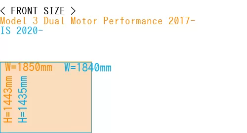 #Model 3 Dual Motor Performance 2017- + IS 2020-